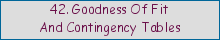 42. Goodness of Fit and Contingency Tables